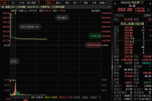 里弗斯：浓眉更像皮蓬那种类型 他在大学最想做的就是统治防守端